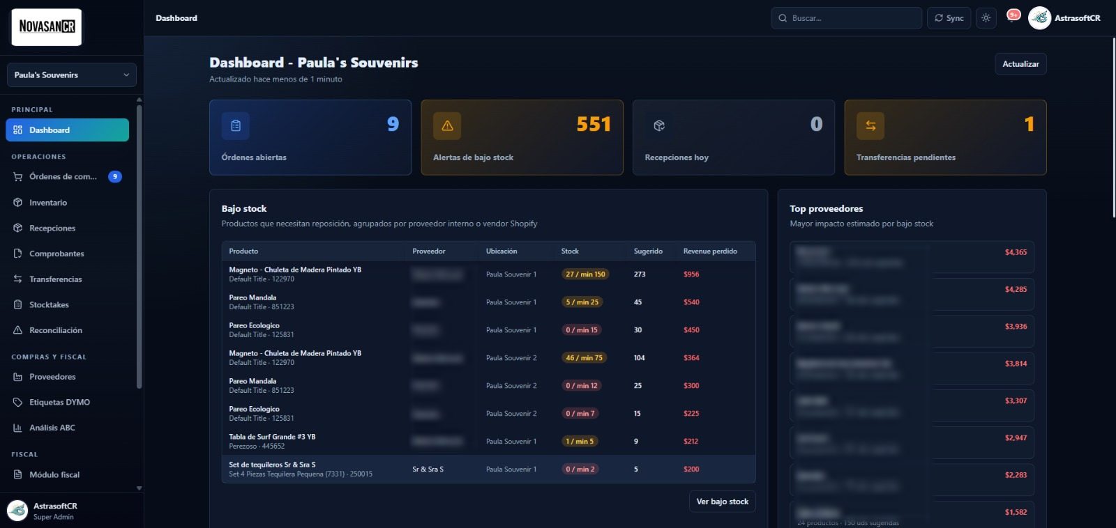 NovasanInventario dashboard with low-stock alerts
